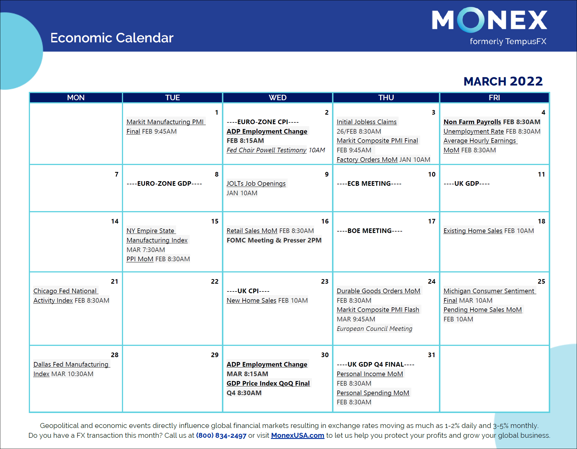 Economic Calendar 2022 Economic Calendar 2022 - Foreign Markets & Fx Calendar | Monex Usa
