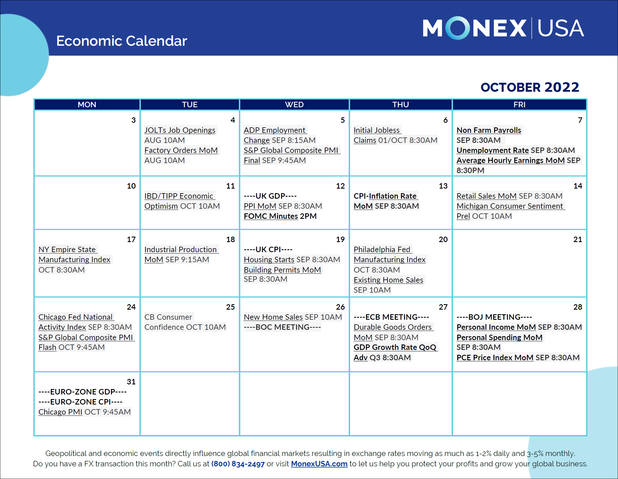 Economic Calendar 2022 Foreign Markets FX Calendar Monex USA Economic Calendar 2022 Foreign Markets FX Calendar Monex USA